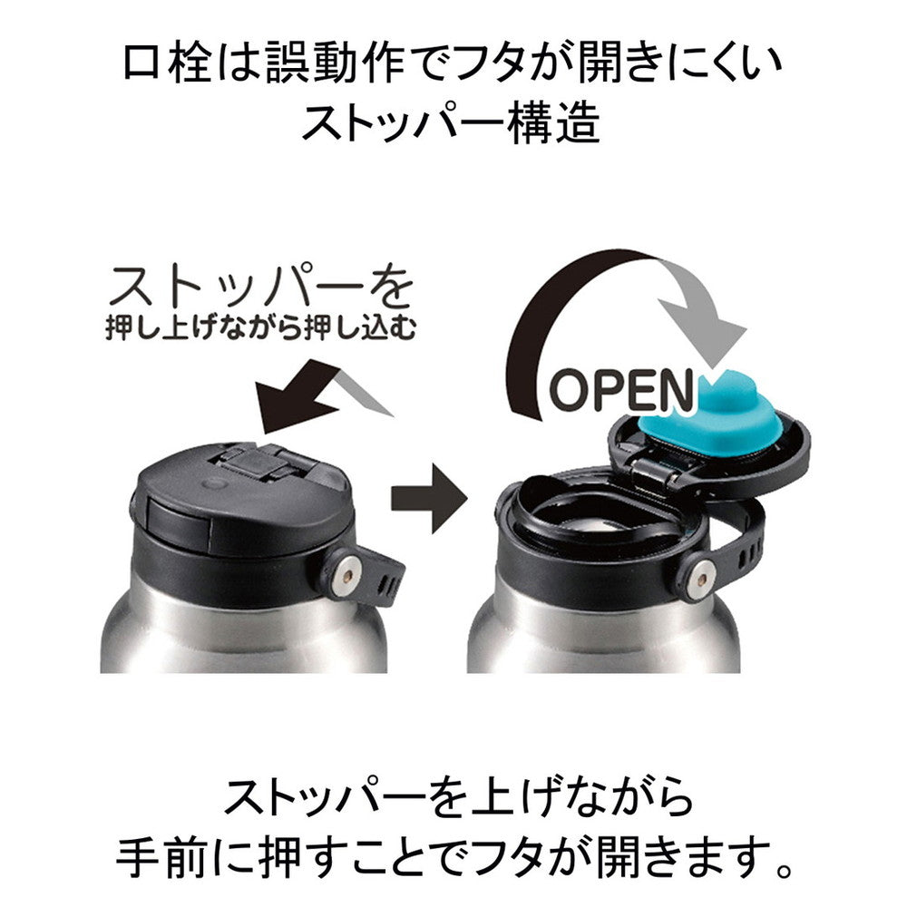 キャプテンスタッグ HDワンタッチボトル600（シルバー）　eギフト