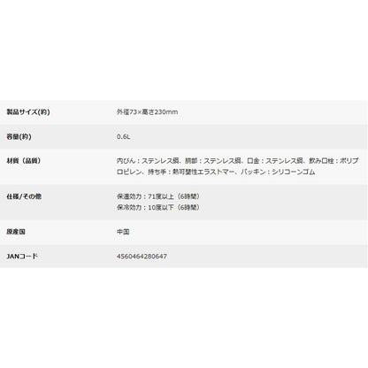 キャプテンスタッグ HDワンタッチボトル600（シルバー）　eギフト