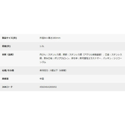 キャプテンスタッグ HDワンタッチボトル1000（ブラック）　eギフト