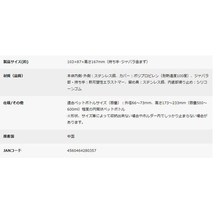 キャプテンスタッグ HDステンレスペットボトルホルダー （シルバー）　eギフト