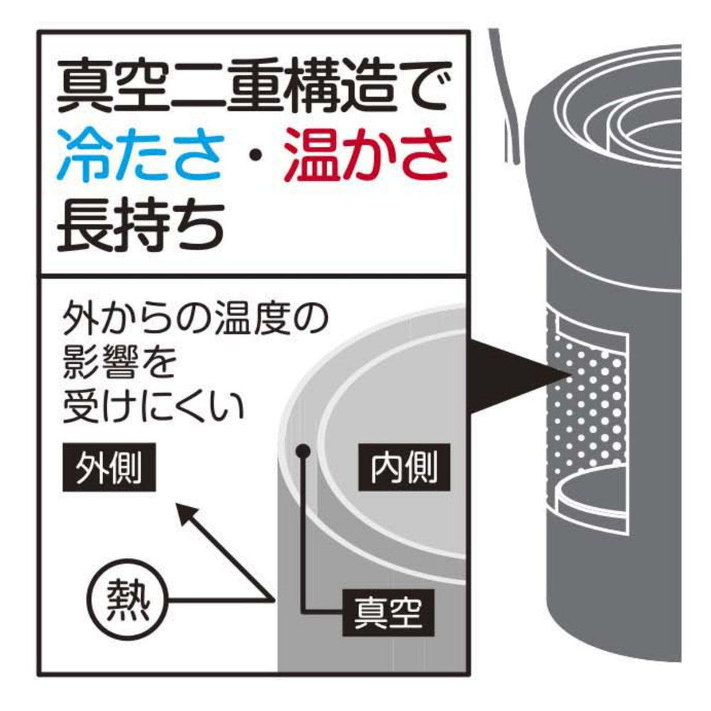 キャプテンスタッグ HDステンレスペットボトルホルダー （オリーブドラブ）　eギフト