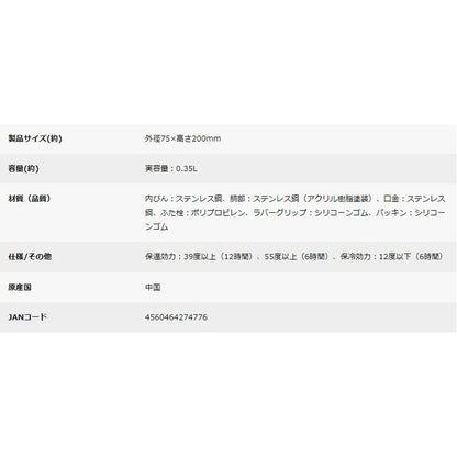 キャプテンスタッグ HDカラビナボトル350（ブラック） ギフトカード