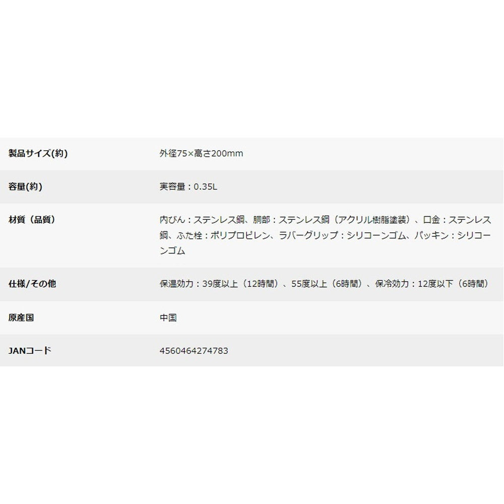キャプテンスタッグ HDカラビナボトル350（オリーブドラブ）　eギフト