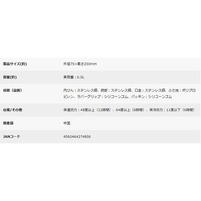 キャプテンスタッグ HDカラビナボトル500（シルバー） ギフトカード