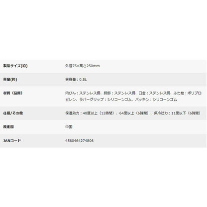 キャプテンスタッグ HDカラビナボトル500（シルバー）　eギフト