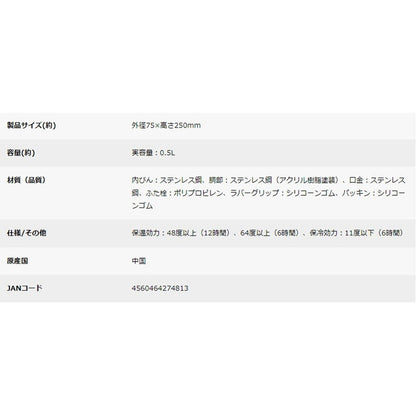 キャプテンスタッグ HDカラビナボトル500（ブラック）　eギフト