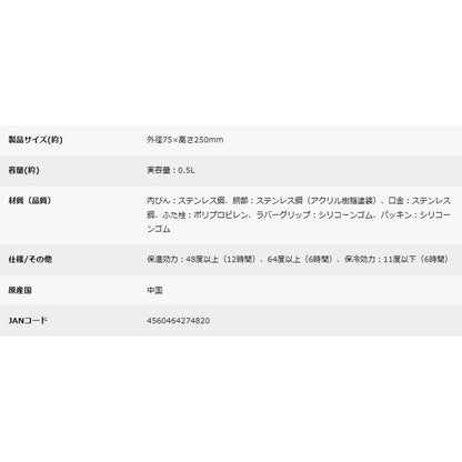 キャプテンスタッグ HDカラビナボトル500（オリーブドラブ） ギフトカード