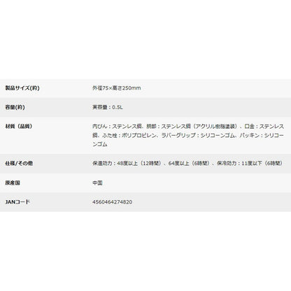 キャプテンスタッグ HDカラビナボトル500（オリーブドラブ）　eギフト