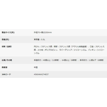 キャプテンスタッグ HDカラビナボトル500（コヨーテタン） ギフトカード