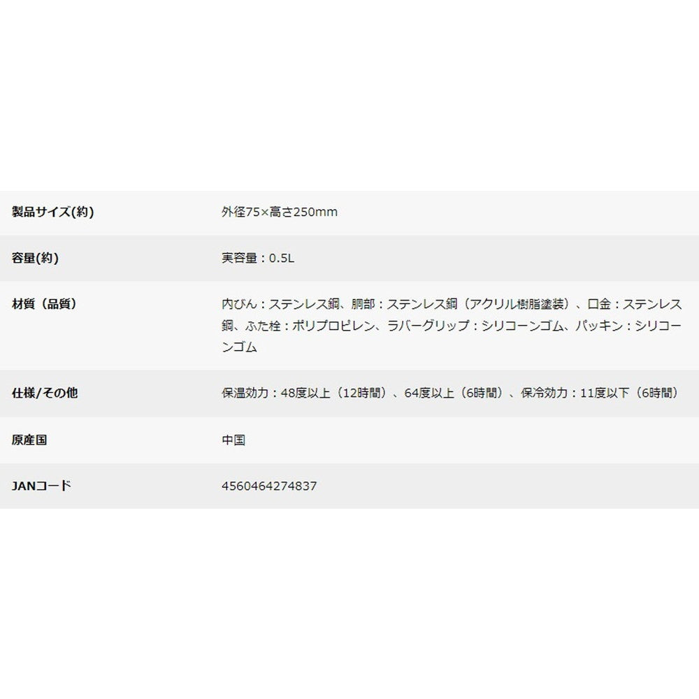 キャプテンスタッグ HDカラビナボトル500（コヨーテタン）　eギフト