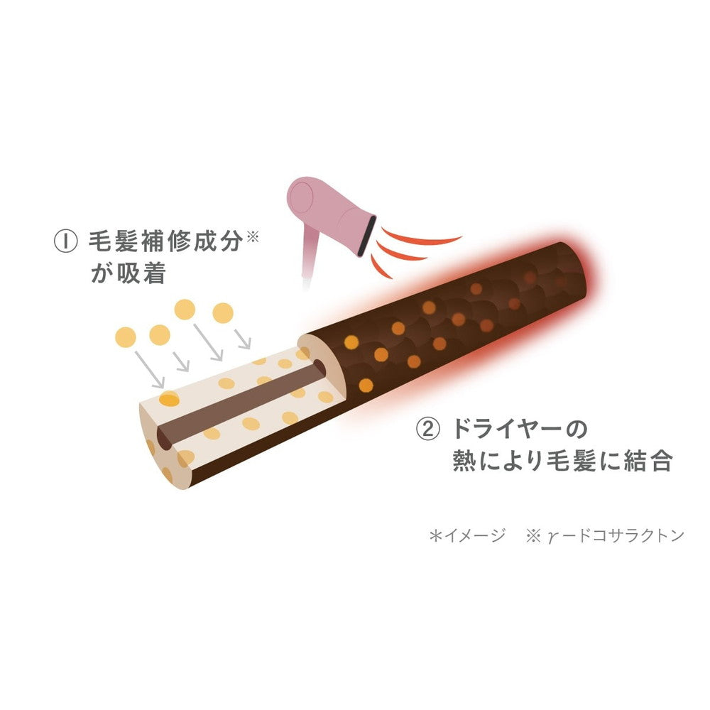 食べられるバラ農園 ROSE LABO 24ROSE ローズヘアオイル　eギフト