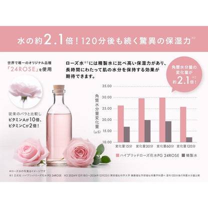食べられるバラ農園 ROSE LABO 24ROSE ローズシャンプー　eギフト
