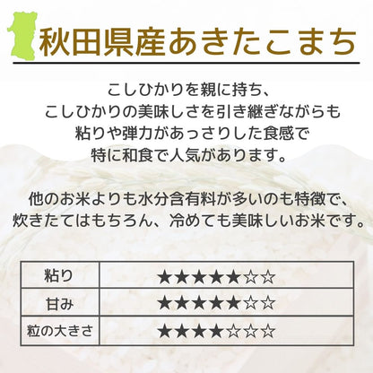 味わいブランド米食べくらべギフトセット（4種 計4合）　eギフト