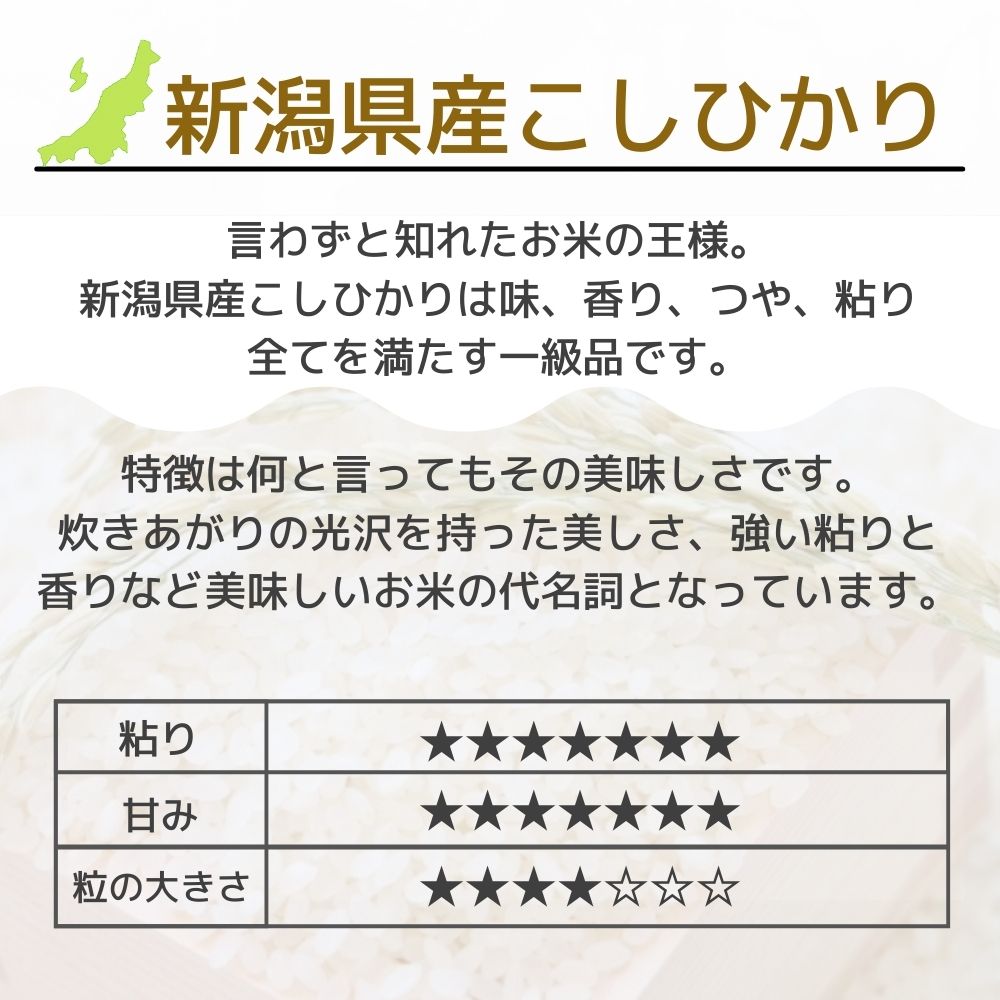 味わいブランド米食べくらべギフトセット（4種　計8合）　eギフト