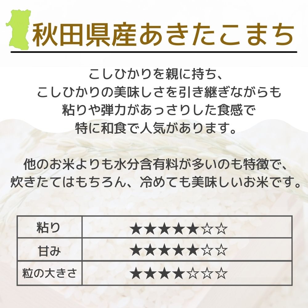 味わいブランド米食べくらべギフトセット（4種　計12合）　eギフト