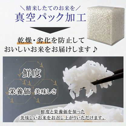 五つ星マイスター厳選・新潟こしひかり味わいギフト（4合）　eギフト