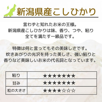 五つ星マイスター厳選・新潟こしひかり・天然塩味わいギフトセット（15合・天然塩セット）　eギフト