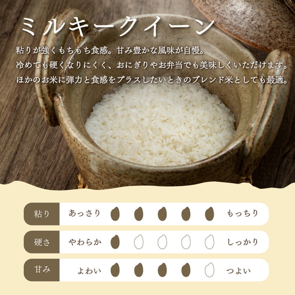 栃木県産ミルキークイーン 3kg　eギフト