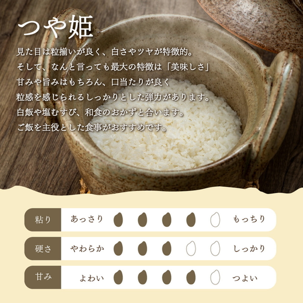 eギフト】山形県産つや姫 2kg – AOYAMA GIFT SALON