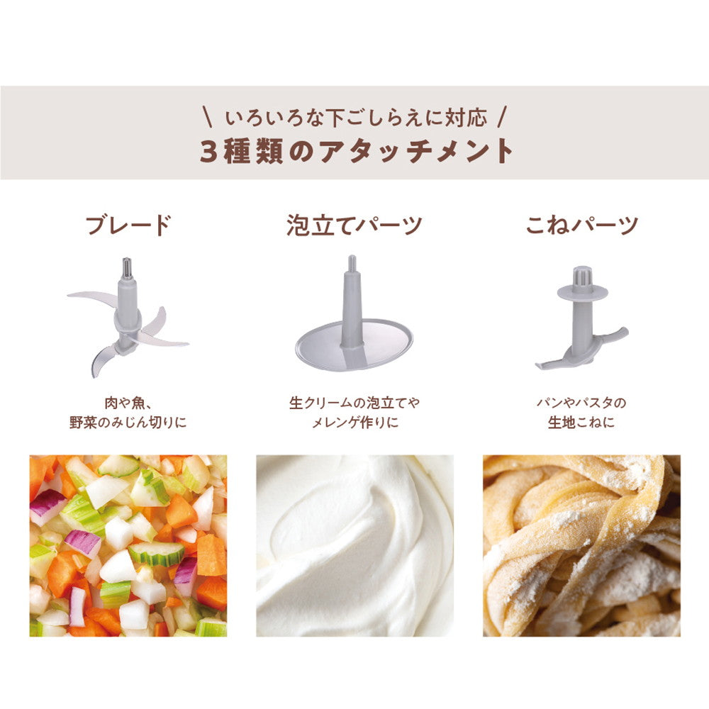 recolte(レコルト)フードプロセッサーコンボ クリームホワイト　eギフト