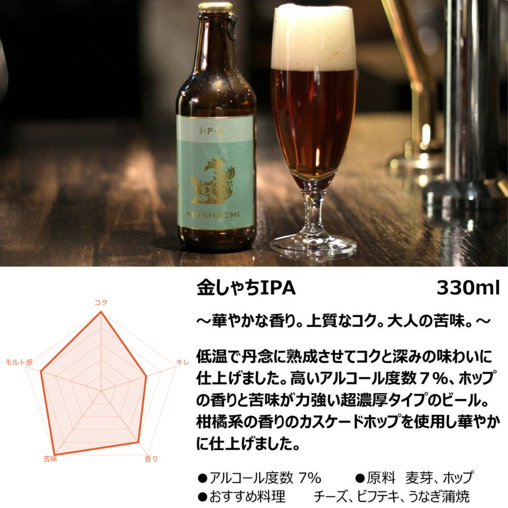 尾張名古屋のクラフトビール 金しゃちビール330ml 飲み比べ(6本)　eギフト
