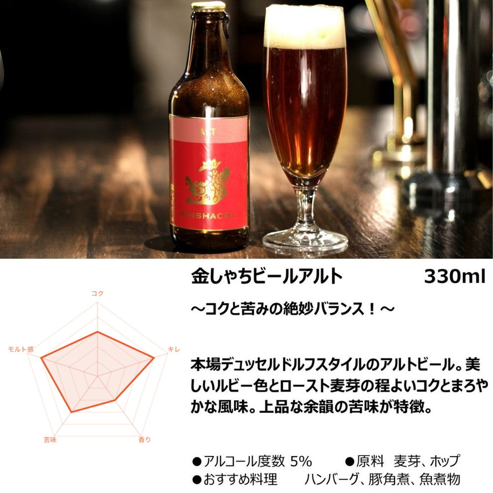 尾張名古屋のクラフトビール 金しゃちビール330ml 飲み比べ(5本)　eギフト