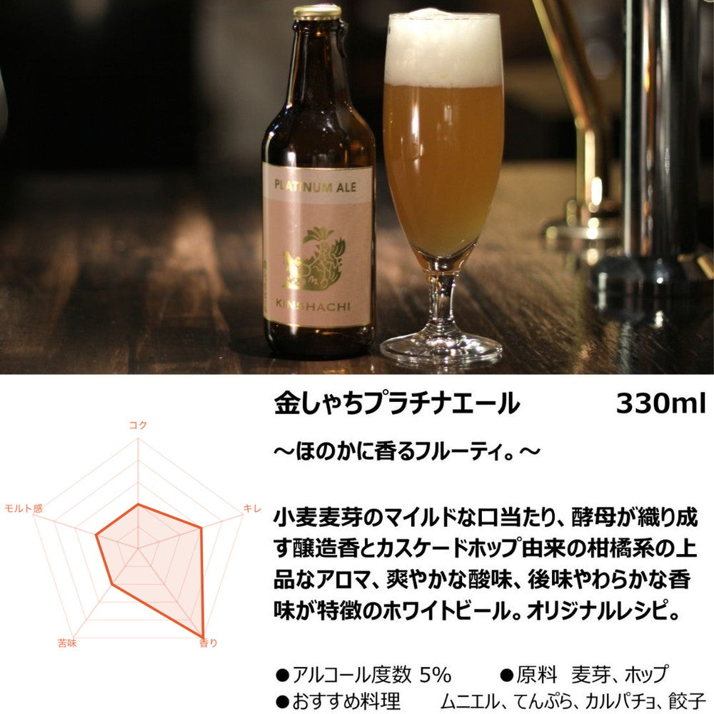 尾張名古屋のクラフトビール 金しゃちビール330ml 飲み比べ(5本)　eギフト
