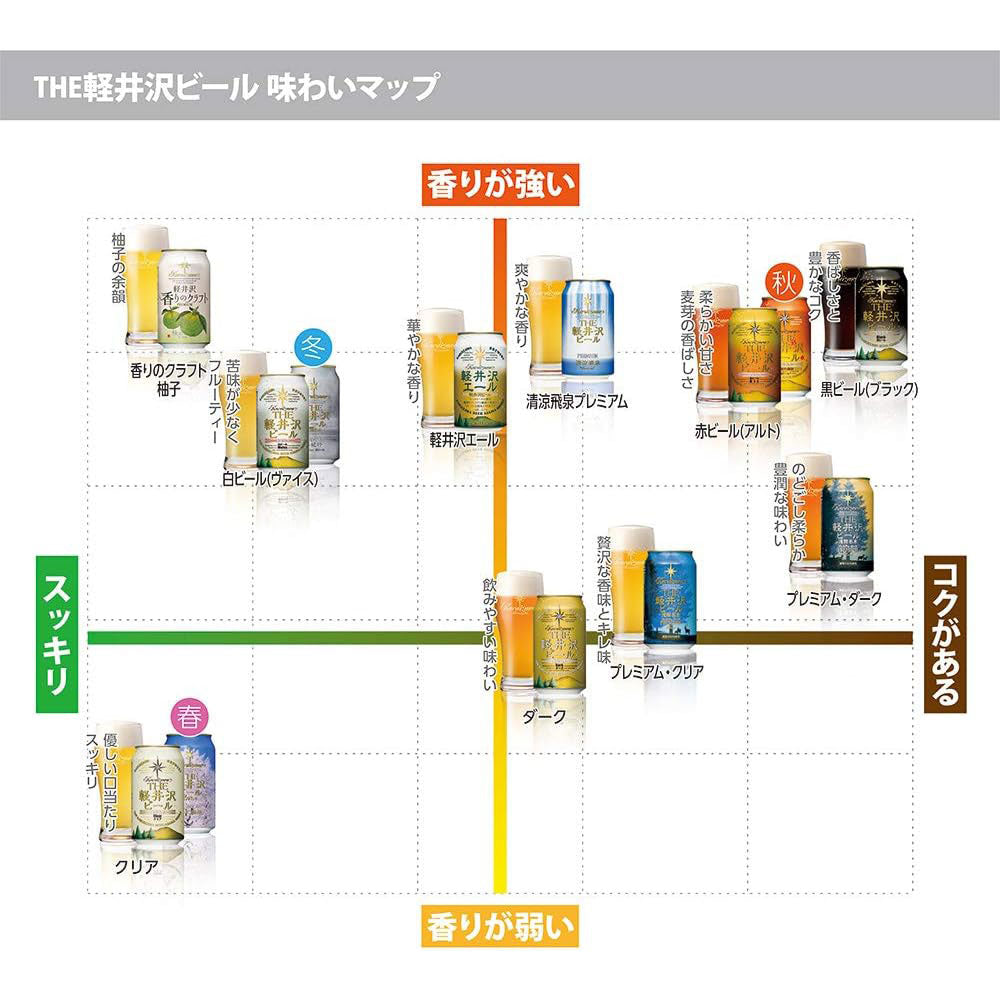 THE軽井沢ビール 赤ビール(アルト)350ml缶(24本)　eギフト