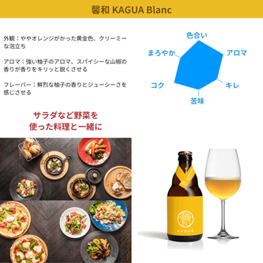 山梨発クラフトビール 馨和KAGUA(カグア)Saison 12本　eギフト